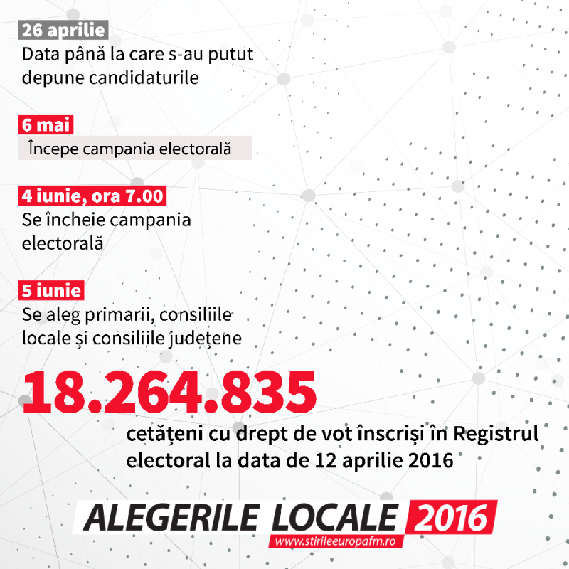 Peste fix o săptămână începe oficial campania electorală pentru